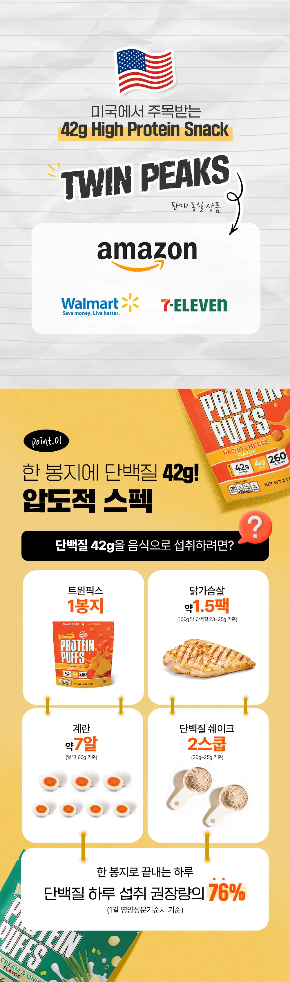 [단백질 끝판왕] 트윈픽스 프로틴 퍼프 사워크림&어니언 60g 상세페이지 3